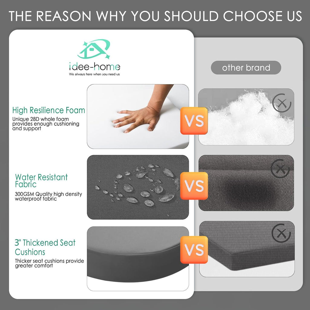 idee-home Outdoor Bistro Chair Cushions, 15”x15”x 3” Thick Outdoor Round Seat Cushions Set of 4 with Ties, Waterproof Round Patio Furniture for Garden