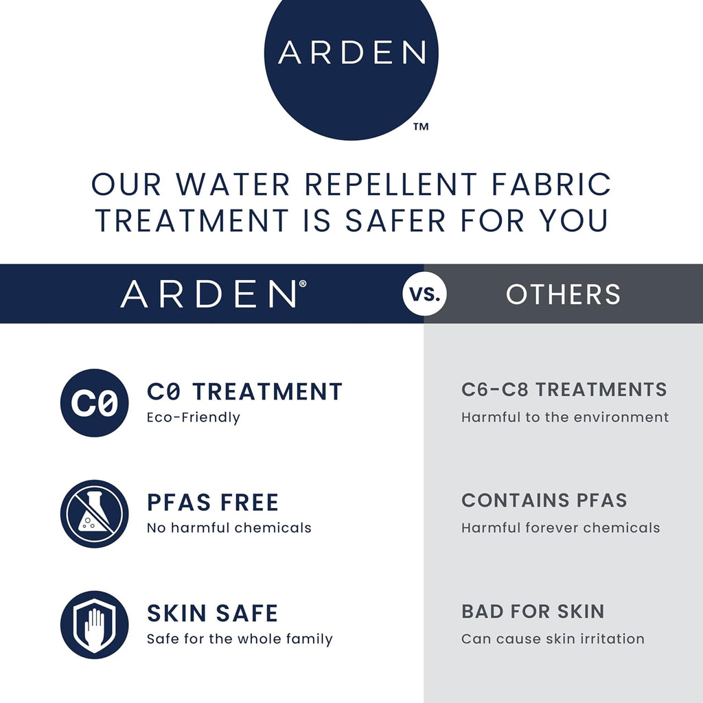 Arden Outdoor Midback Chair Cushion, 18 x 16.5, Rain-Proof, Fade Resistant Simone Blue Tropical