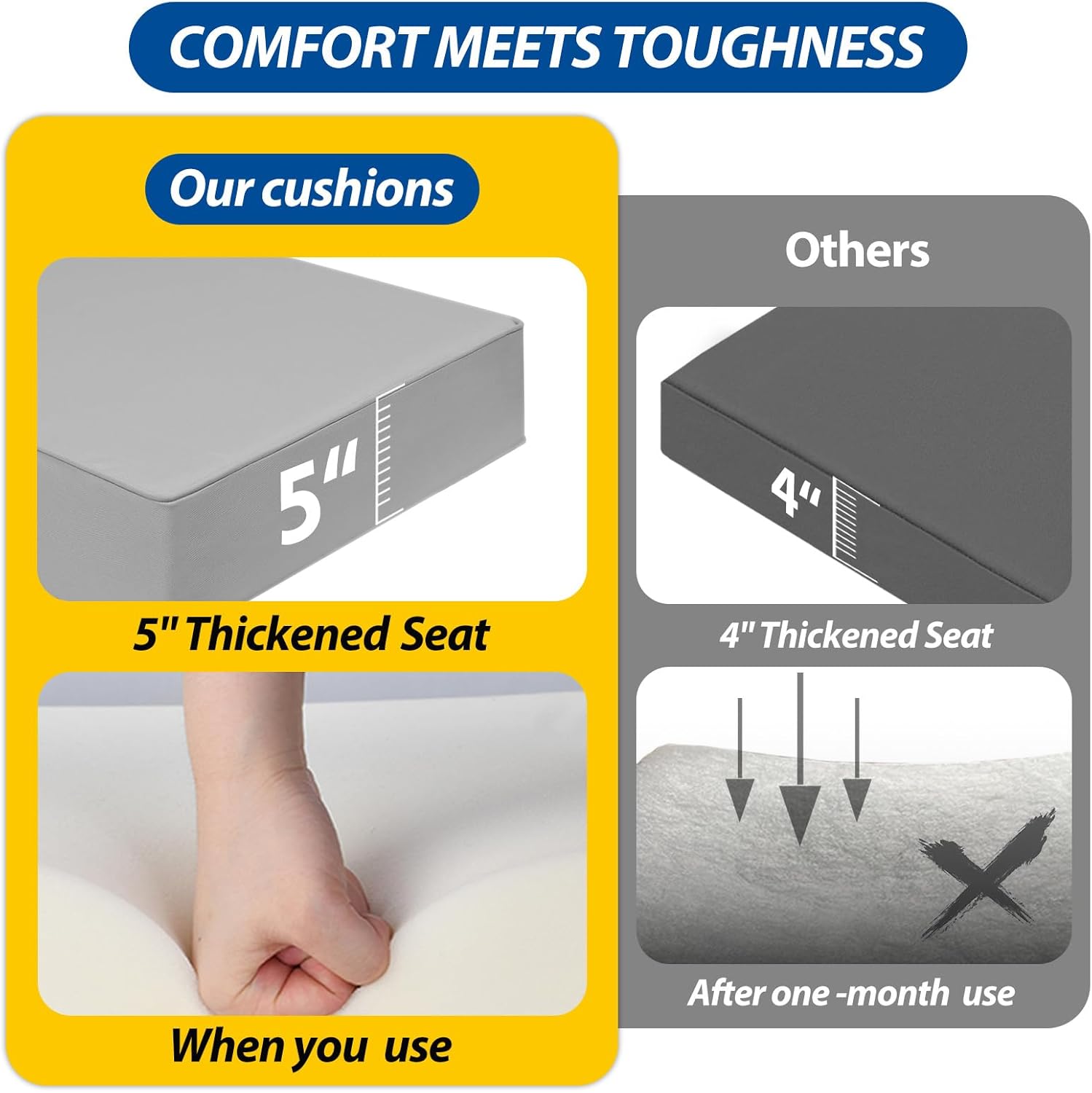 AAAAAcessories Outdoor Deep Seat Cushions, Waterproof, Fade-Resistant Patio Furniture Replacement Cushions, 24" x 24" x 5", Gray