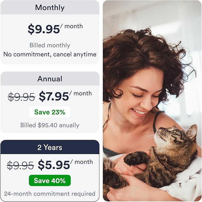 Cat GPS Tracker – Smallest Waterproof Pet Tracking Device with App, Real-Time Location, Smart Alerts & Geo-Fence, Long-Life Battery, Collar-Compatible – iOS & Android (4-Mo Subscription Included)