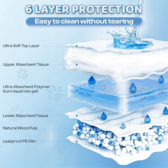 Boscute XXL Thicken 6 Layers Heavy Absorbent 30"x36" Pet Training Dog Pee Pads, Extra Large Polymer Leak-Proof Quick Dry Puppy Pee Pads, Disposable Pee Pads for Dogs Cats Rabbit
