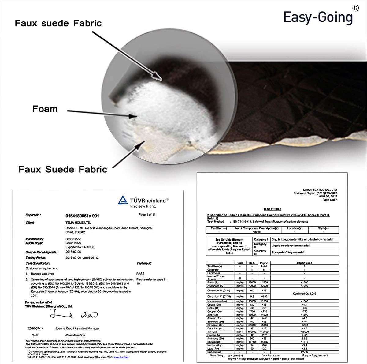 Easy-Going Futon Sofa Slipcover - Reversible Armless Couch Cover - Water Resistant for Pets & Kids (Dark Blue/Light Blue)