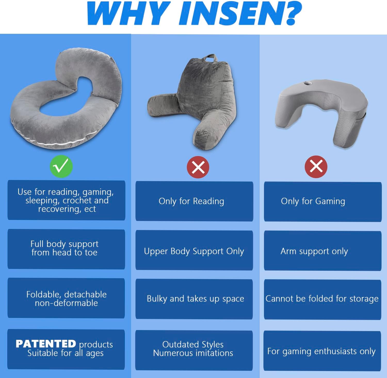 INSEN Reading Pillow, Back Pillow for Sitting in Bed and Couch, Gaming Pillow for Adults, Sit Up Support for Bed, Grey