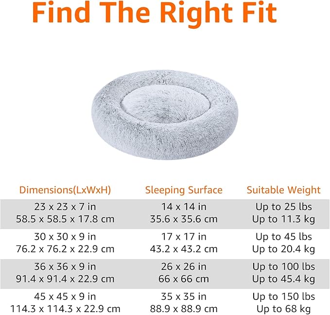 Amazon Basics Donut Pet Bolster Faux Fur Bed for Dog, Grey, 23" x 23"