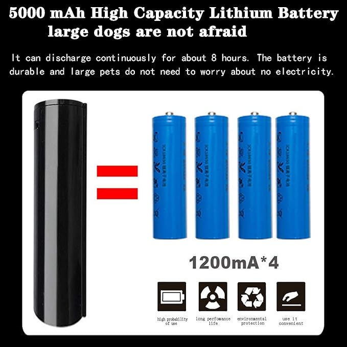 Dog Clippers for Grooming, Professional 5000mAh Battery Dog Trimmer for Thick Hair,Heavy Duty Cordless Dog Trimmer for Grooming, Low Noise with Guard Combs for Dog Cat