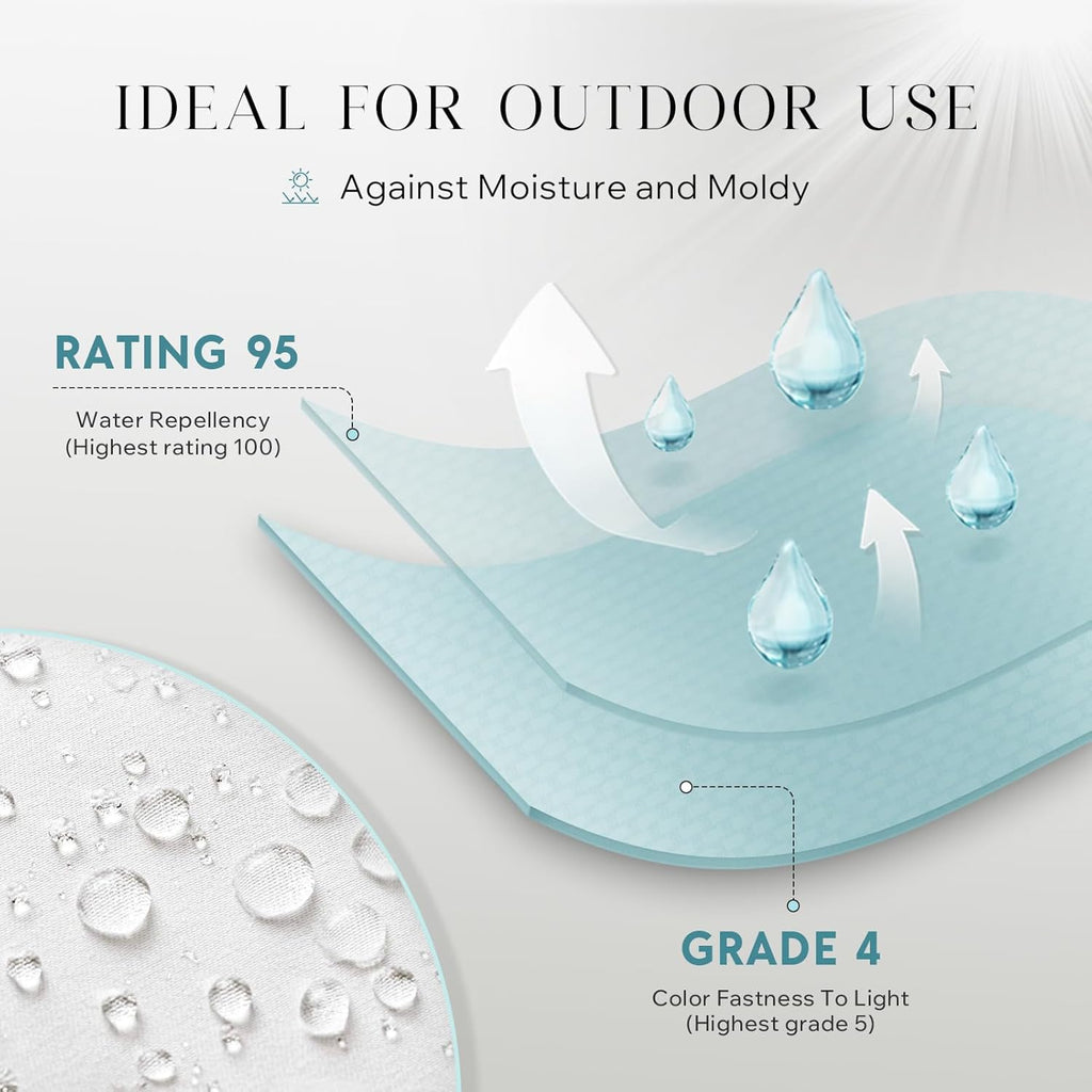 Phantoscope Pack of 2 Premium Dual Usage Outdoor Pillow Inserts, Waterproof Throw Pillows No Cover Needed, Colorful Decorative Couch Sham Cushion Stuffer Patio Couch Tent, Blue 18 x 18 Inches