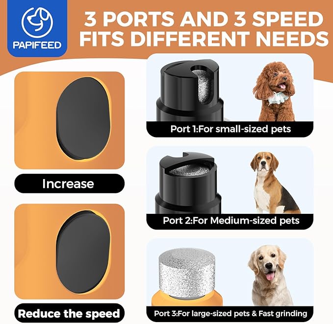 PAPIFFEED Dog Nail Grinder Upgraded with 2 LED Lights, 3-Speed Rechargeable & Quiet - Upgraded Electric Pet Nail Trimmer for Small Medium Large Dogs & Cats, Painless Paws Grooming Tool - Orange
