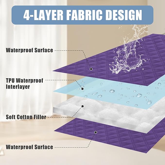 Smiry Waterproof Dog Bed Cover Pet Blanket, Soft Washable Dog Blanket for Furniture Bed Couch Sofa Reversible, Checkered (68"x82", Purple/Purple)