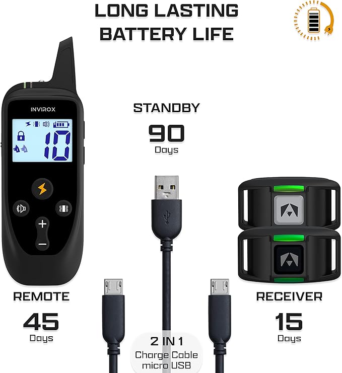 INVIROX Dog Training Collar for Large Dog X2 [2025 Edition] 123 Levels Dog E Collars 1100yd Range, 100% Waterproof, Rechargeable Electric Collars for Medium Dogs, E Collar for Large Dogs