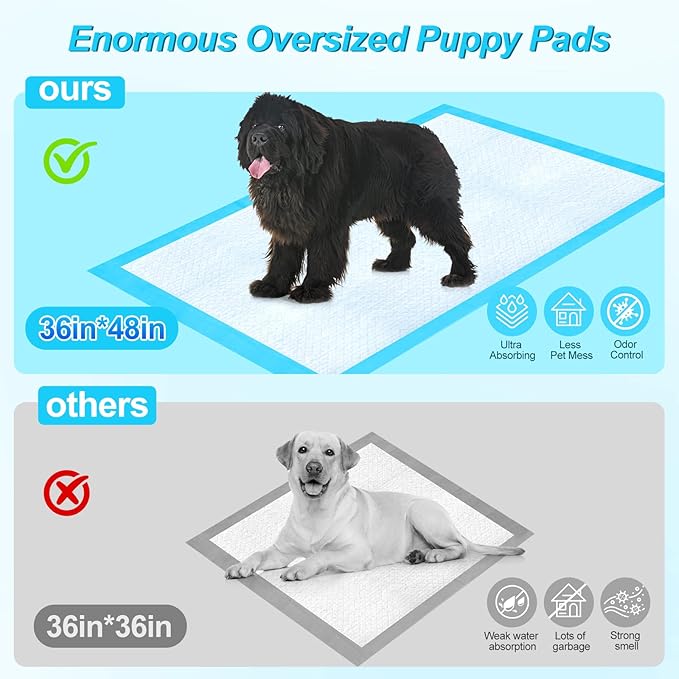 Pee Pads for Dogs 36"x48", Puppy Pads Extra Large, Disposable Thicken Pet Training Pads for Cats Doggie Rabbits, Incontinence Underpads Ultra Absorbent & Quick-Dry, Leakproof Potty Pads (100)