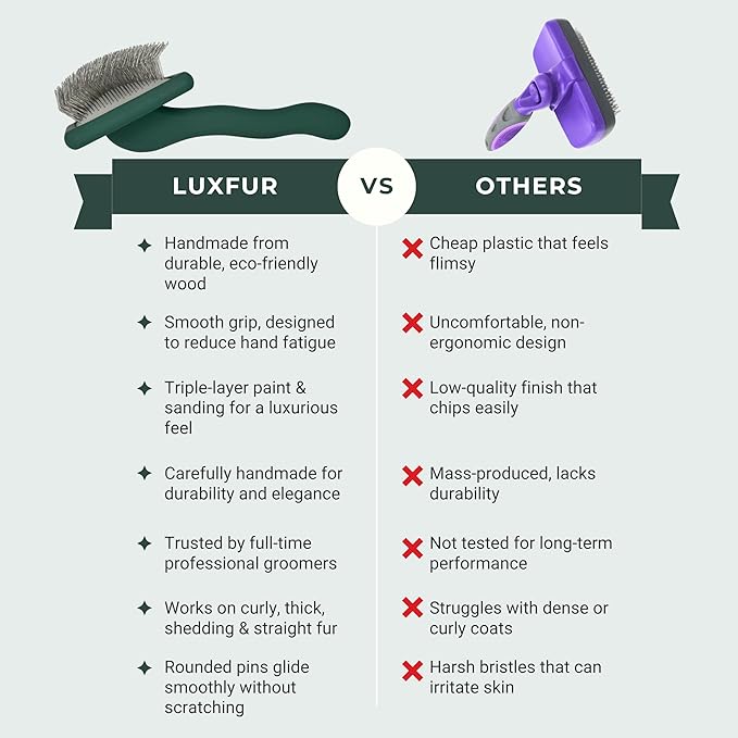 Premium Dog Slicker Brush – Doodle Grooming Brush for Long Haired Dogs - Goldendoodle, Labradoodle, Poodle & Golden Doodle – Ideal for Wavy & Curly Hair - Detangles & Fluffs Curly, Double Coats