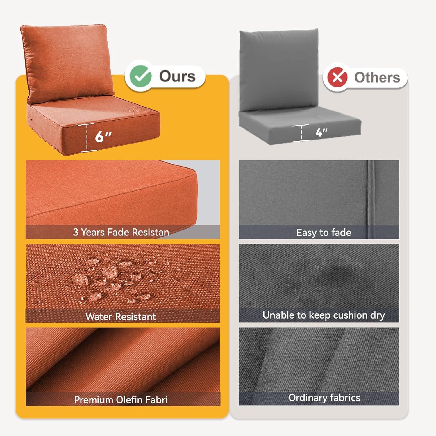 6" Thick Outdoor Chair Cushions - 22"* 24" Patio Furniture Cushions with Water Resistant & Removable Cover, 28D High Density Sponge Patio Cushion for Outdoor Furniture Couch Chair Orange