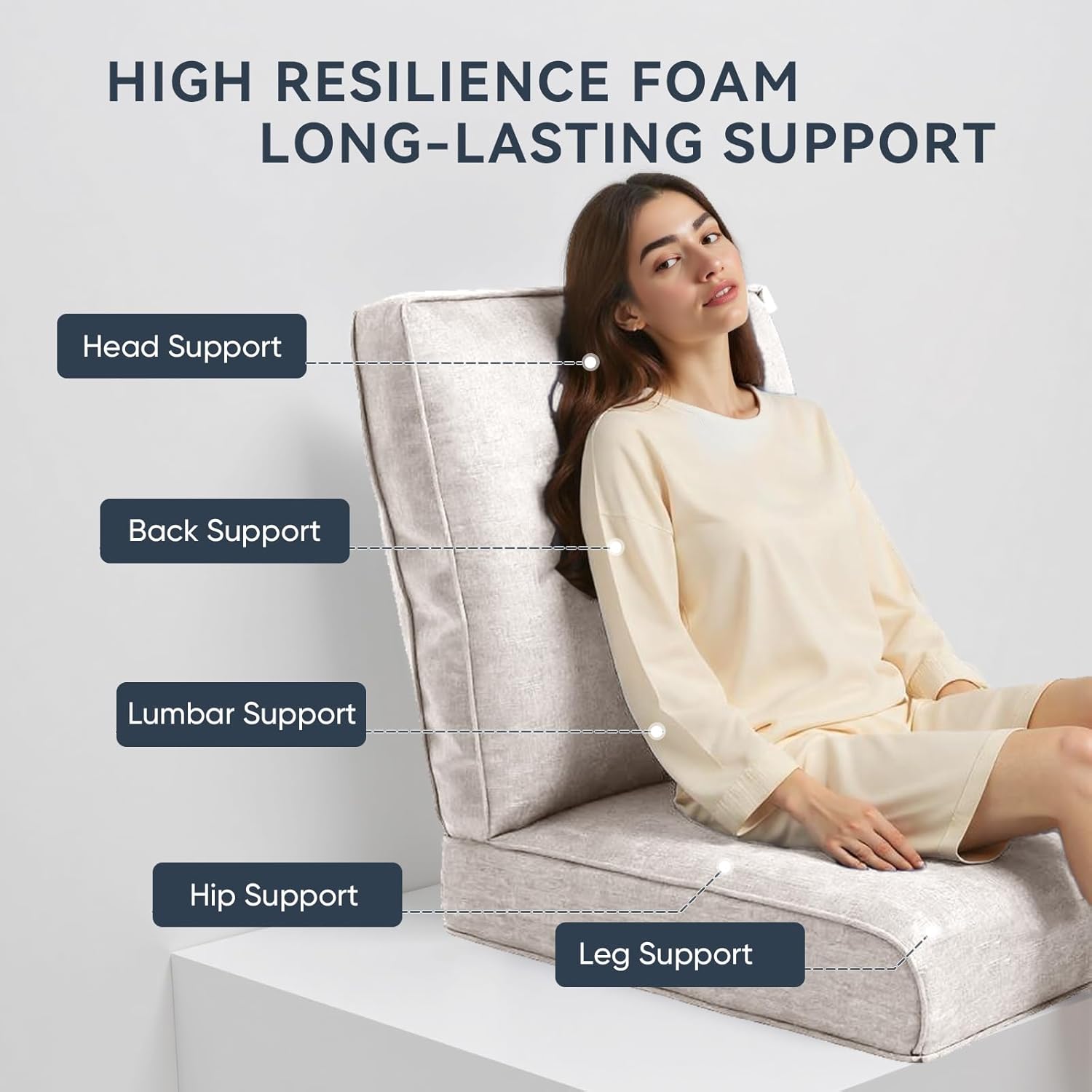 7-Piece Outdoor Patio Cushion Set - Fade & Water Resistant with Removable Olefin Cover, 22x24x4 Inch Memory Foam Cushions for Wicker Sectional Sof - Beige/Regular