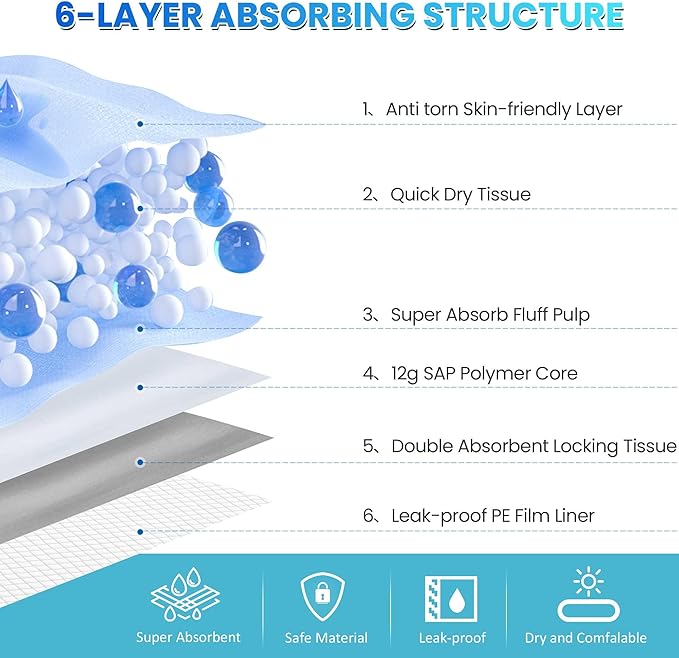 Upgrade Leak-Proof Pet Training and Puppy Pads, Jumbo Pee Pads for Dogs with Thicken Polymer Heavy Absorbency, Quick Dry Disposable Pee Pads for Cats Dogs - 100 Counts