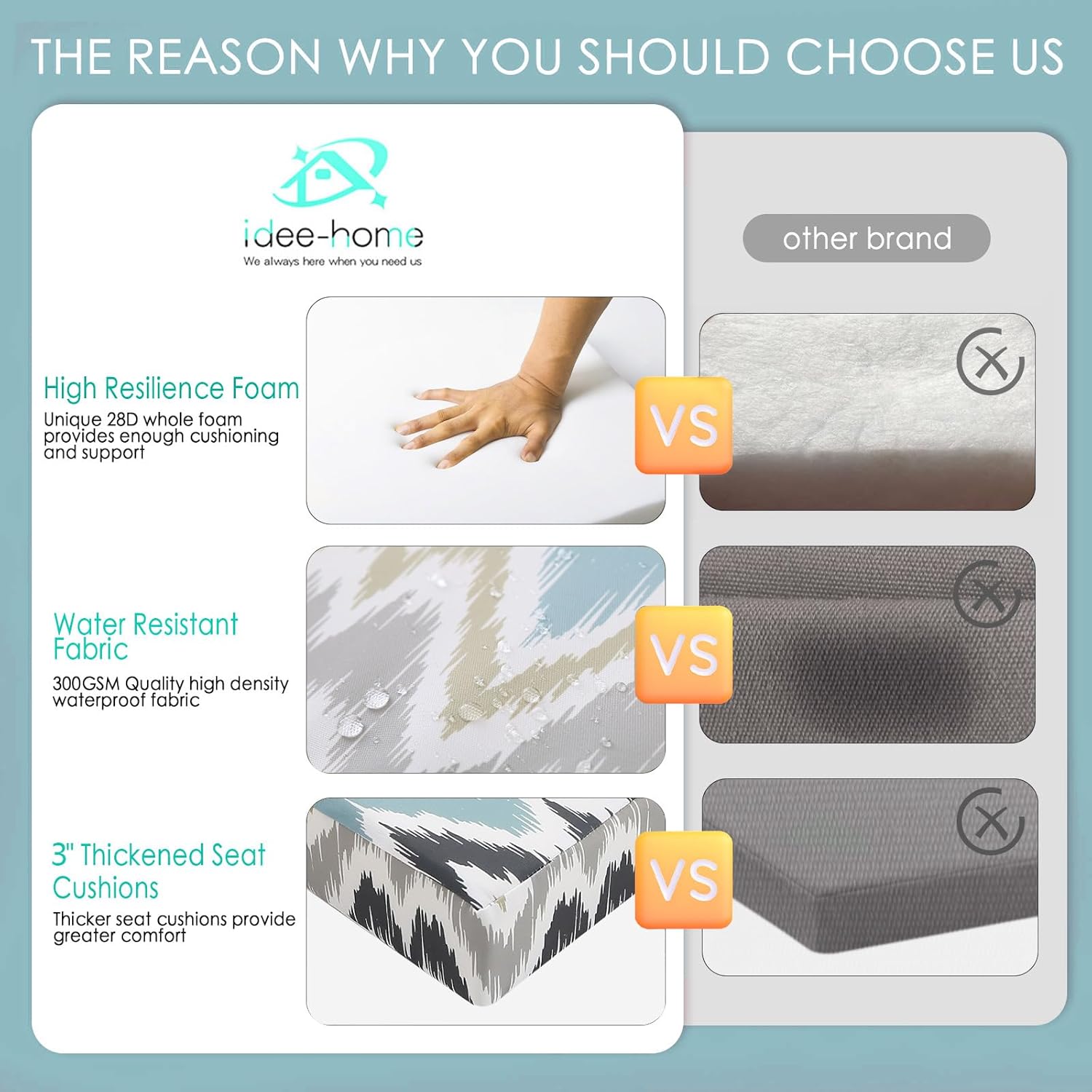 idee-home Outdoor Chair Cushions Set of 4, Thick 19" x 19" x 3" Outdoor Seat Cushions Patio Furniture Waterproof with Ties, Dining Pads