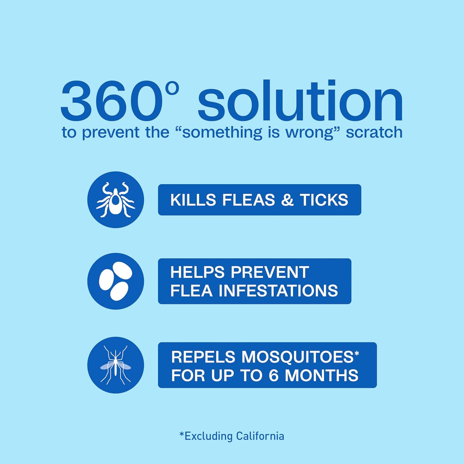 ADAMS Flea & Tick Collar for Dogs & Puppies, 2 Pack, 12 Month Protection, Adjustable One Size, Kills Fleas, Ticks & Repels Mosquitoes, Excluding California
