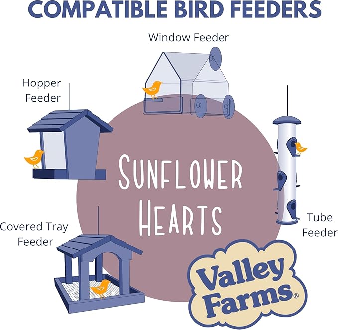 Valley Farms Whole Sunflower Hearts for Birds 4 LB 2-Pack (8 LB Total), Sunflower Kernels Wild Bird Food, No Mess Wild Bird Seed for Outside Feeders, Sunflower Hearts Birdseed