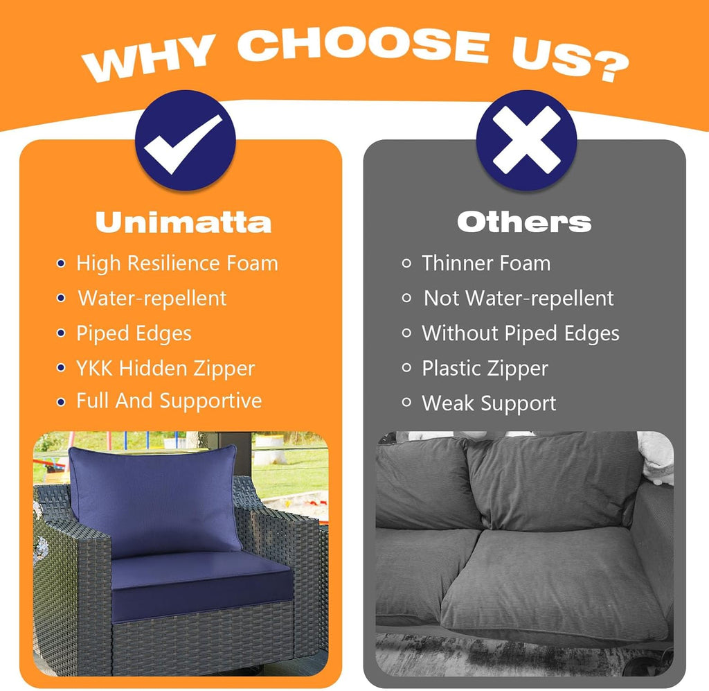 Outdoor Patio Chair Cushions Set, 22" x 22", Set of 2, Water-Repellent, Fade Resistant, Deep Seat Bottom and Back Cushion for Backyard, Couch, Sofa and Patio Furniture, Navy