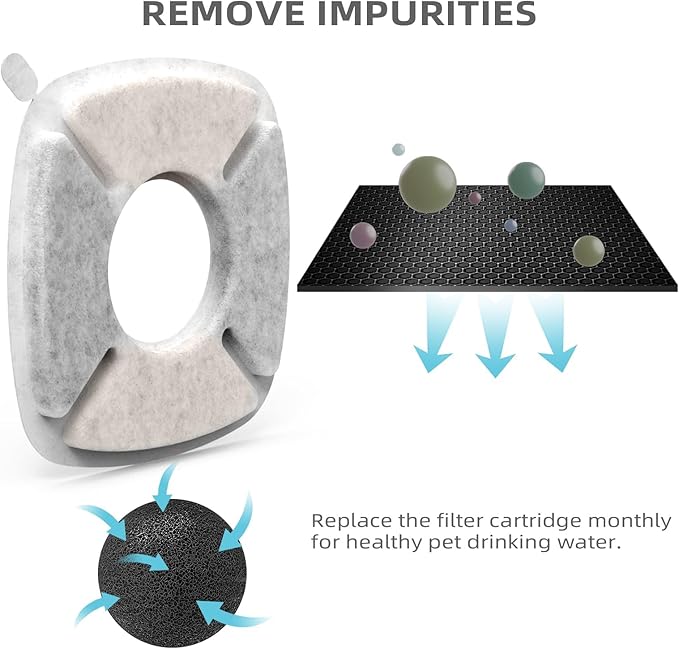4 Pack Cat Water Fountain Filter Compatible with 67/95/135/85oz Automatic Pet Dispenser, Triple Filtration Dog Fountain Filter (4 Carbon Filters+4 Sponge Filters)