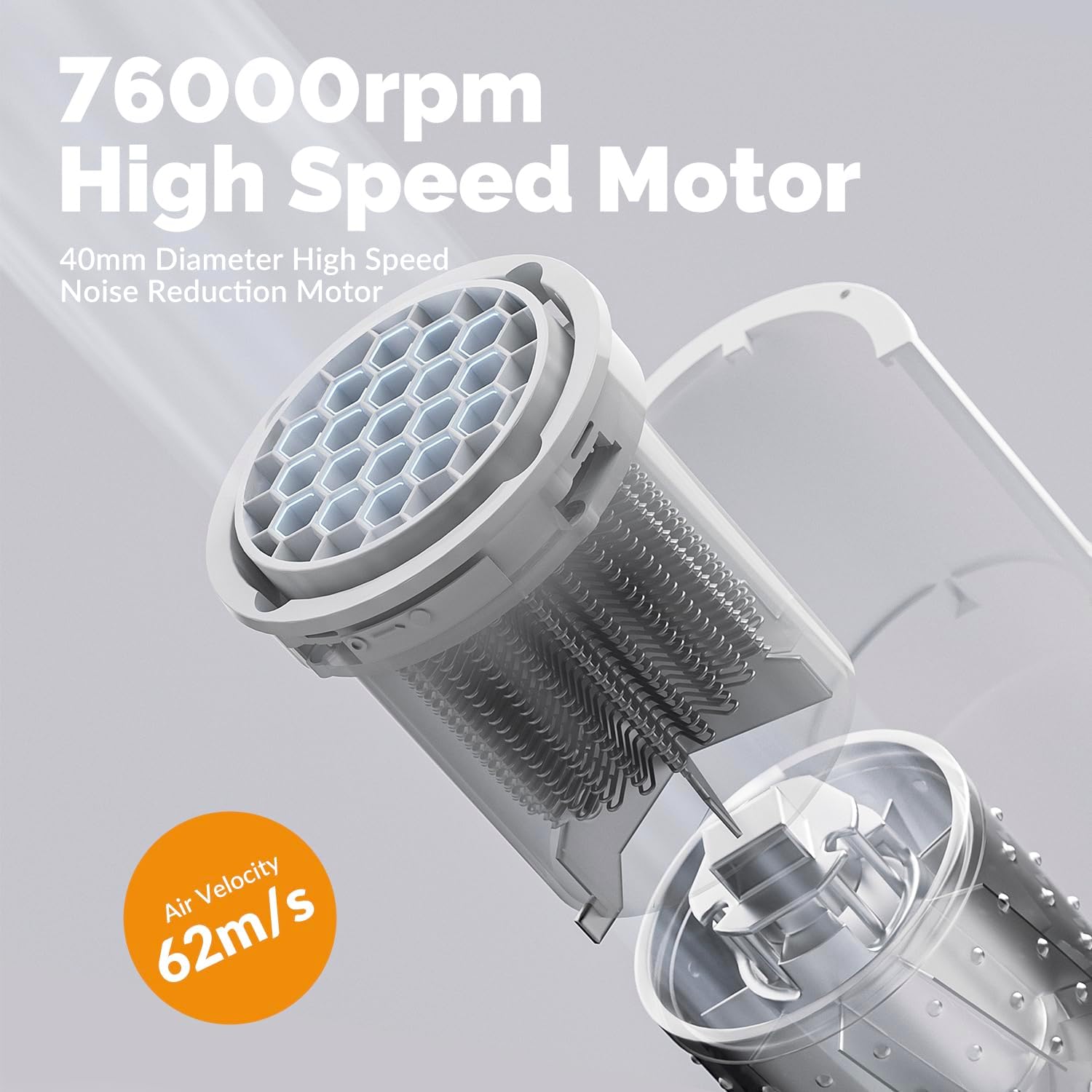 2 in 1 Grooming Kit for Pet-Dog Hair Dryer & Professional Grooming Brush for Frizzy Dog Hair Styling-1.21lb Lightweight Handhold Portable High Velocity Force Blower+4 Replacement Nozzle at Home Travel