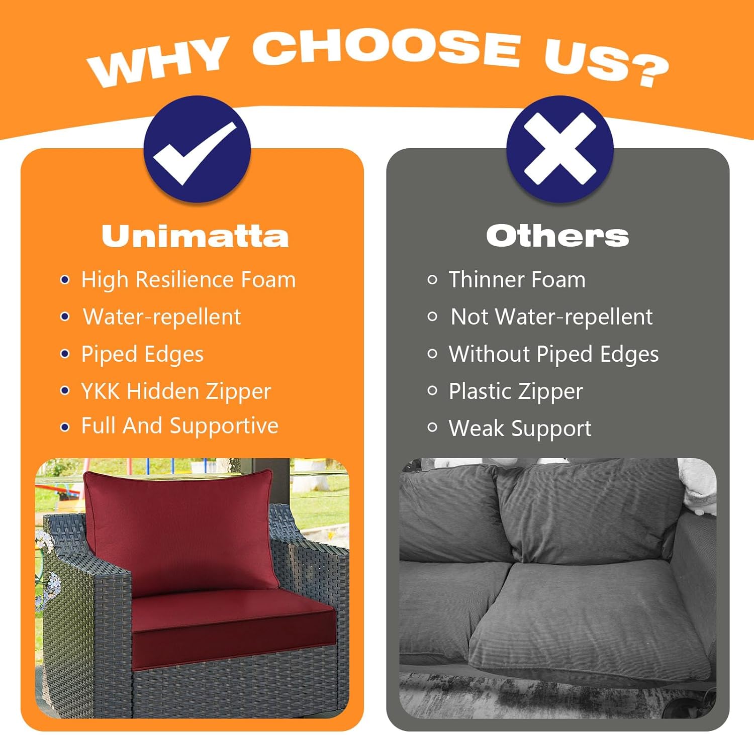 Outdoor Patio Chair Cushions Set, 24" x 24", Set of 2, Water-Repellent, Fade Resistant, Deep Seat Bottom and Back Cushion for Backyard, Couch, Sofa and Patio Furniture, Red