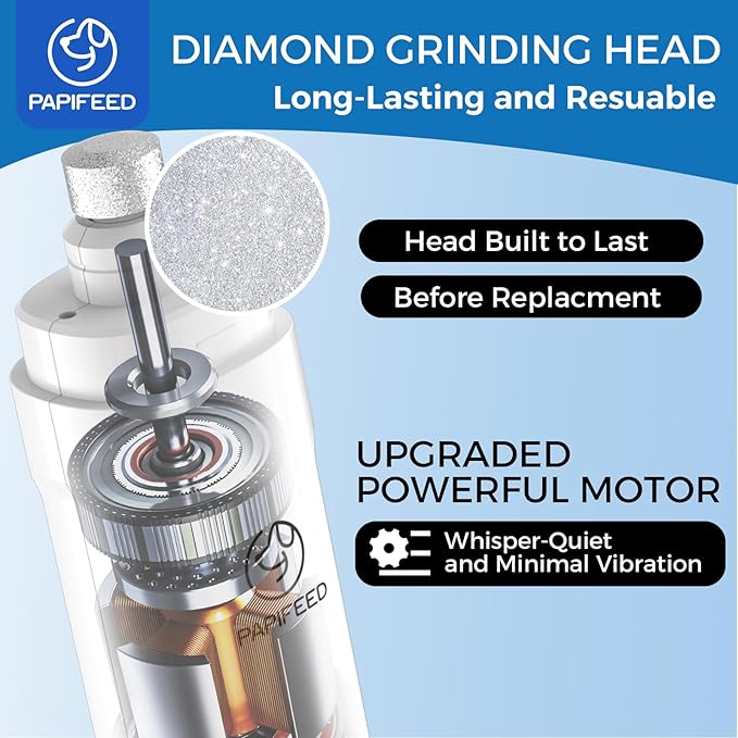 PAPIFFEED Dog Nail Grinder Upgraded with 2 LED Lights, 3-Speed Rechargeable & Quiet - Upgraded Electric Pet Nail Trimmer for Small Medium Large Dogs & Cats, Painless Paws Grooming Tool - White