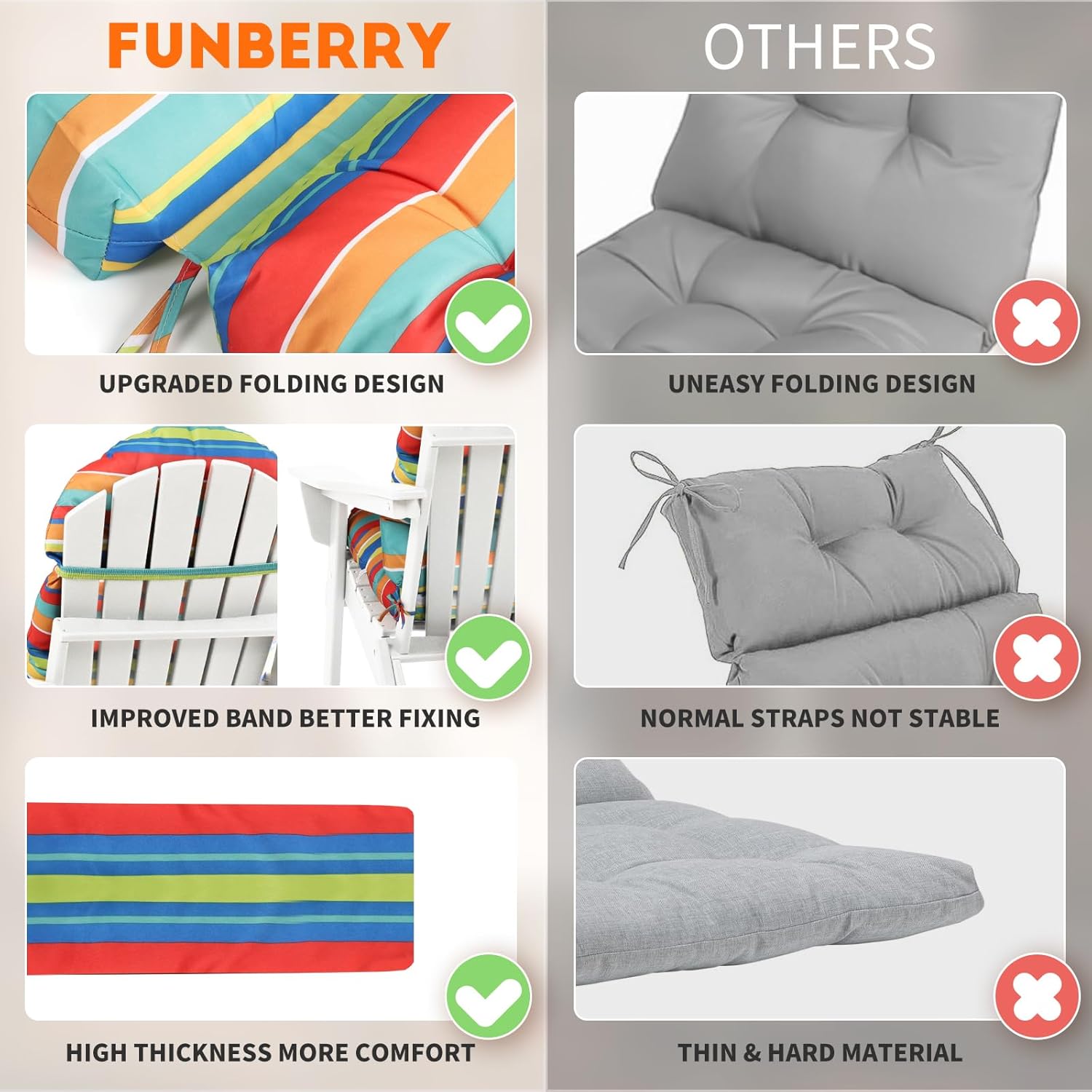 FUNBERRY Adirondack Chair Cushion Polyester, Waterproof, UV Fade Resistant, Set of 1, 44''L x 19''W x 4''H