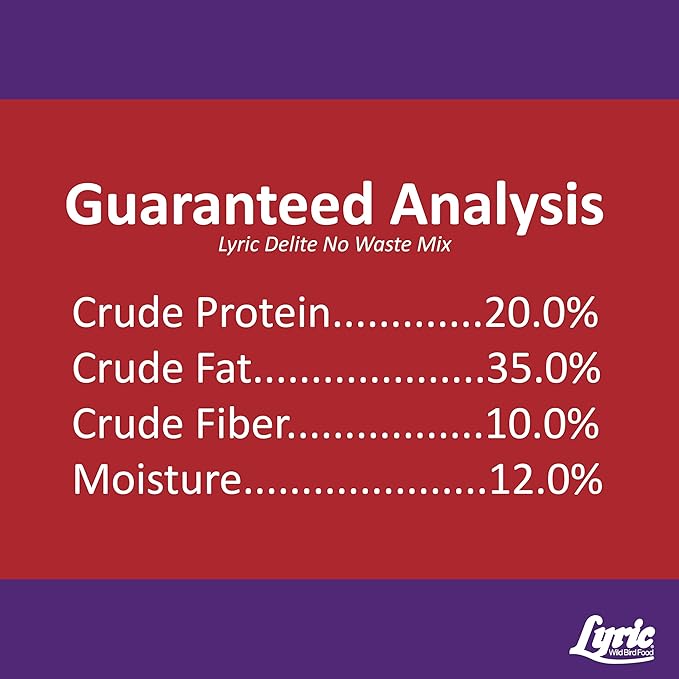 Lyric Delite Wild Bird Seed - No Waste Bird Food Mix with Shell-Free Nuts & Seeds - Attracts Buntings, Chickadees & Finches - 20 lb bag