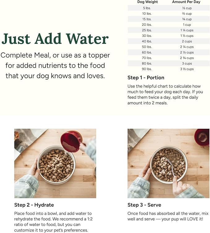 360 Pet Nutrition Freeze-Dried Raw Dog Food – Multi-Protein with Beef, Chicken, Fish, Liver & Organs, High Protein, Omega-3s, Fruits, Veggies & Superfoods, Grain-Free, No Fillers, 1 lb – Made in USA