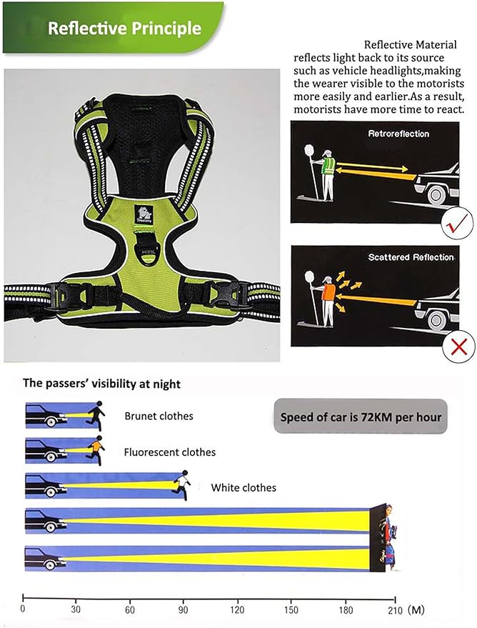 TRUE LOVE Adjustable No-Pull Dog Harness Reflective Pup Vest Harnesses Comfortable Control Brilliant Colors TLH5651(Fushcia,XS)
