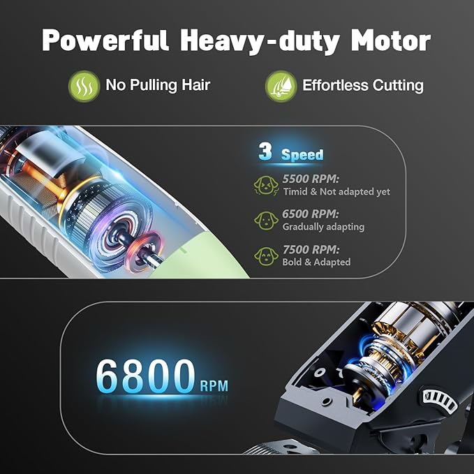 Dog Grooming Kit, Dog Clippers for Grooming for Thick Heavy Coats, Professional Pet Paw Trimmer Nail Grinder Low Noise Rechargeable Stainless Steel Hair Trimmer for Dogs Cats Animals