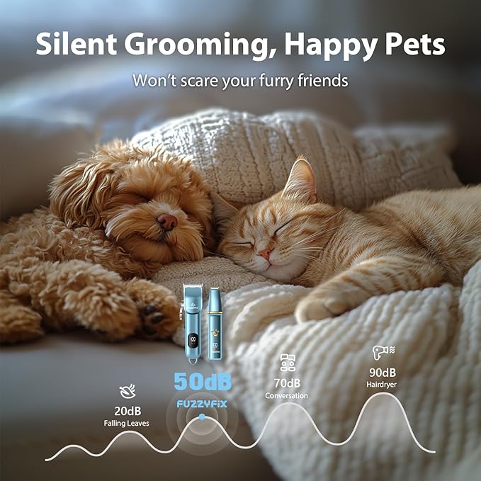 Dog Grooming Kit, Dog Clippers for Grooming for Thick Curly Coats, Professional Pet Hair Shaver Paw Trimmer Cordless Rechargeable Low Noise for Dogs Cats Animals Face Ear