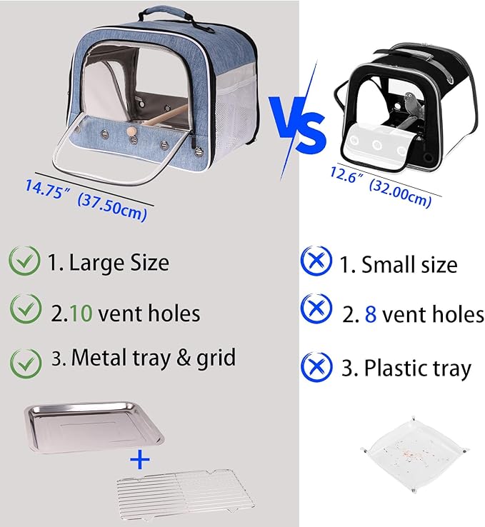 halinfer Bird Travel Carrier Cage for Large Size Parrot, Portable Bag with Metal Tray and Grid to Carry and Transport Medium and Large Birds Like African Grey, Long Tail Cockatiel and Parrot