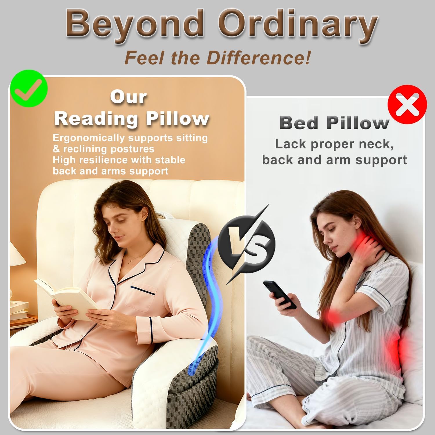 Bed Reading Pillow Back Support with Arms, Removable Pillowcase for Book Working Gaming Resting Watching TV, White/22in