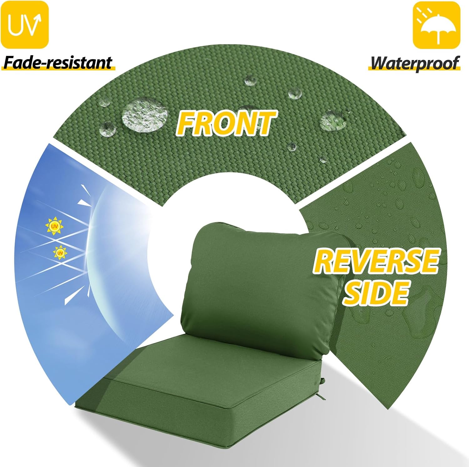 AAAAAcessories Outdoor Deep Seat Cushions, Waterproof, Fade-Resistant Patio Furniture Replacement Cushions, 25.5" x 25.5" x 5" + 25.5" x 19", Dark Moss Green