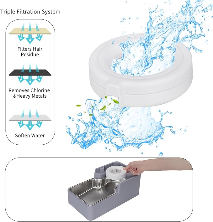 Sfozstra Automatic Dog Water Dispenser: 8L Large Gravity Light Gray Waterer with Stainless Steel Bowl - 100% BPA-Free - Suitable for Pet Owners Garden/Apartment