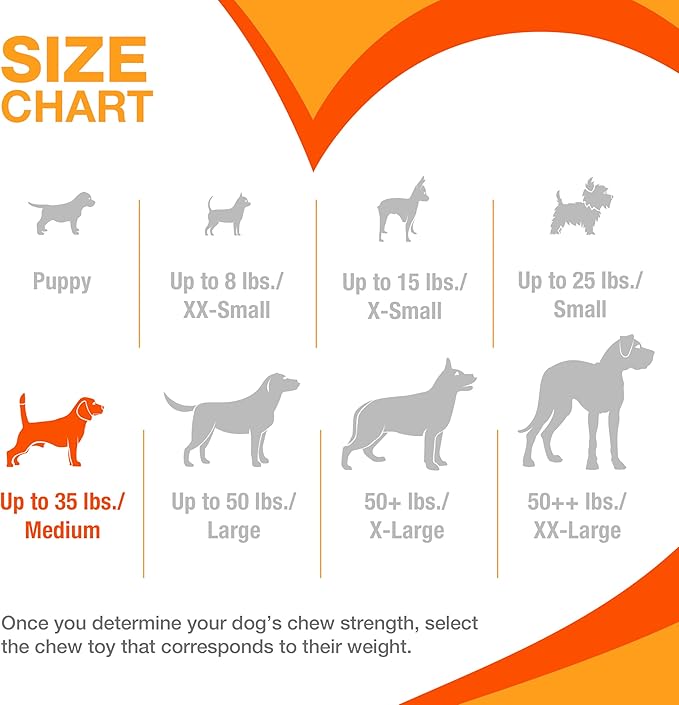 Nylabone Power Chew Original Bone - Durable & Tough Chew Toys for Aggressive Chewers - Durable Dog Toy for Medium Breeds - Original Flavor, Medium, Up to 35 Ibs. (1 Count)