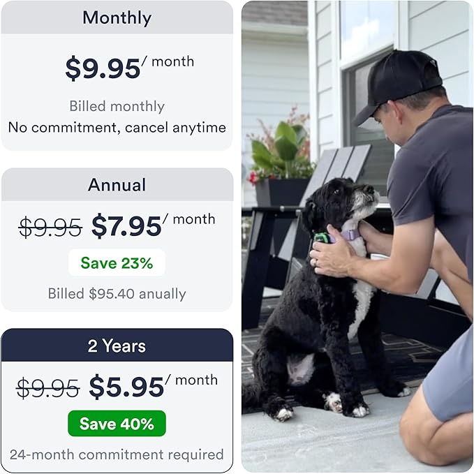 Dog GPS Tracker - Real-Time Location Tracking Device with App - Smart Alerts & Geo-Fence - Collar-Compatible, Waterproof - Long-Life Battery - 4G Built-in SIM - iOS & Android (Subscription Required)