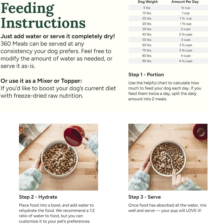 360 Pet Nutrition Freeze-Dried Raw Dog Food – Beef Recipe with Liver & Organs, High Protein with Omega-3s, Fruits, Veggies & Superfoods, Grain-Free, No Fillers, 1 lb – Made in USA