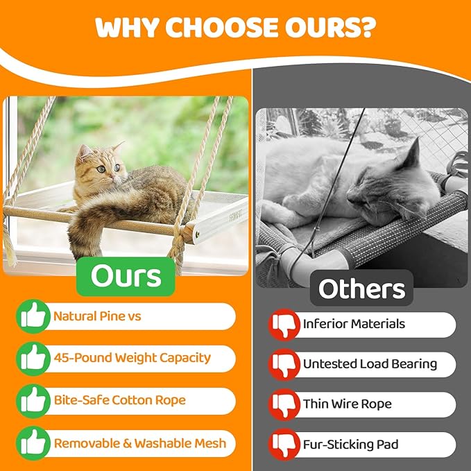 Cat Window Perch with 2 Steps, Easy to Assemble Hammock for Window Indoor/Outdoor Cat Seat/Bed Supports 40 lbs (Drilling-Free)