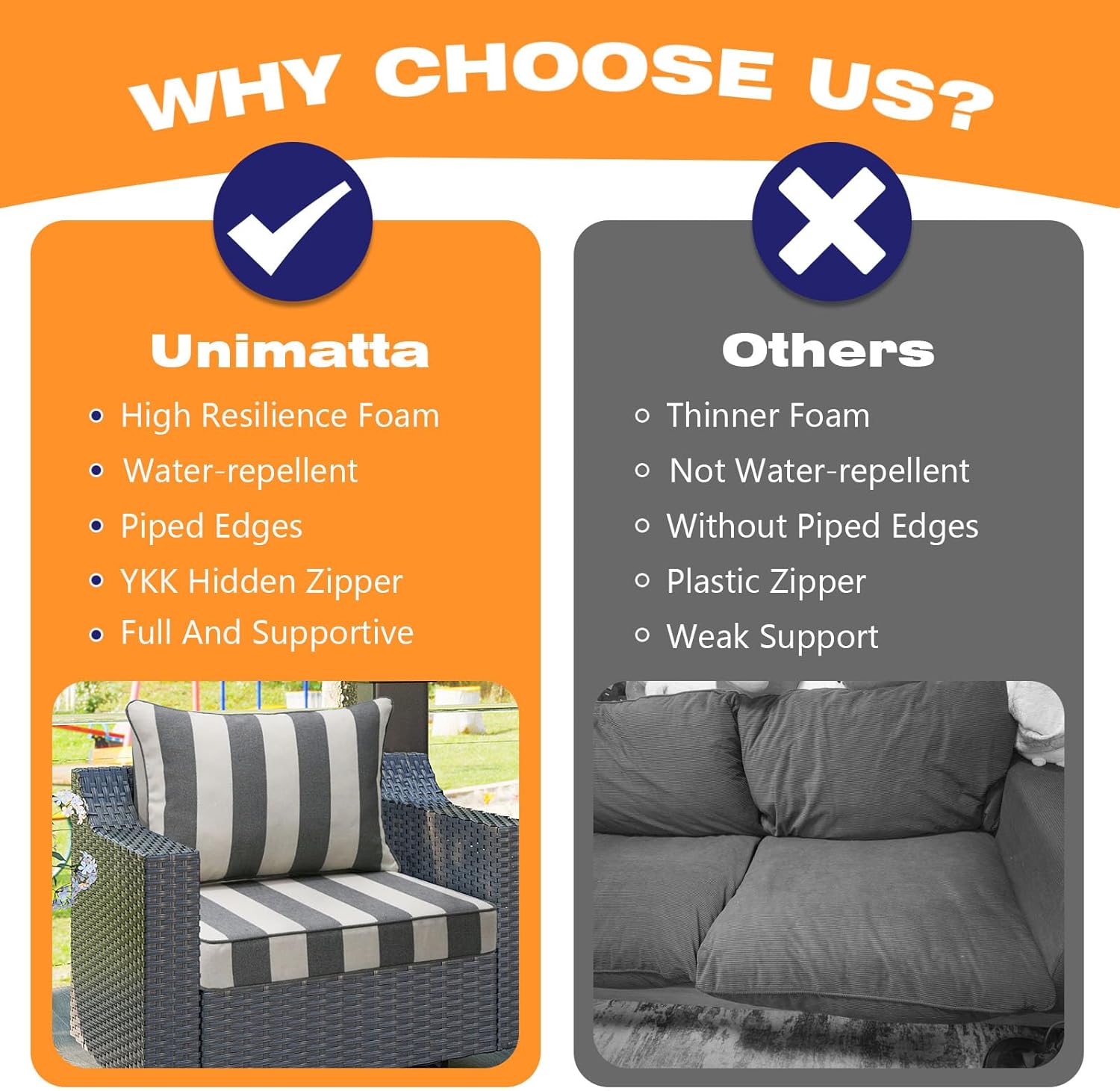 Outdoor Patio Chair Cushions Set, 24" x 24", Set of 2, Water-Repellent, Fade Resistant, Deep Seat Bottom and Back Cushion for Backyard, Couch, Sofa and Patio Furniture, Gray Stripe