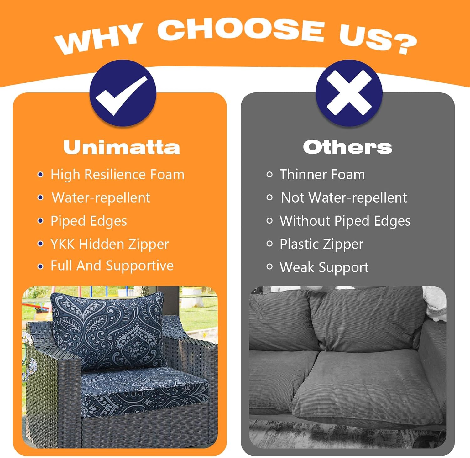 Outdoor Patio Chair Cushions Set, 24" x 24", Set of 2, Water-Repellent, Fade Resistant, Deep Seat Bottom and Back Cushion for Backyard, Couch, Sofa and Patio Furniture, Damask Blue Flower