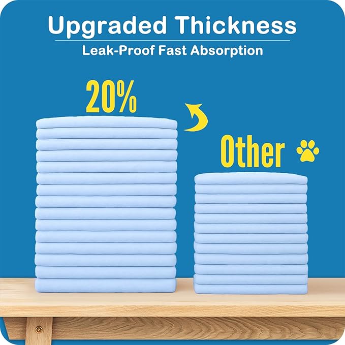MoMoCo Puppy Pads 23"x23", 100 Count – Super Absorbent, Leak-Proof Potty Pads for Small Dogs & Puppies, Quick-Dry & Disposable