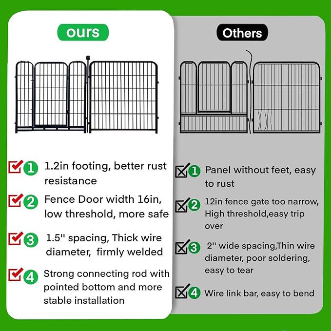 ADAVIN Garden Fence Panels, 36 Inch High, Black, Modern Style, 8 Panels Total 17.7 Ft(L) Tall, Low Threshold Door, Anti-Dig Fence Barrier