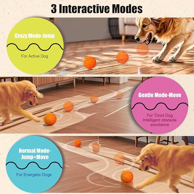 Interactive Dog Ball, Smart Dog Toy for Medium and Large Dogs, Automatic Moving, Rotating & Bouncing, E-TPU Material, IP54 Waterproof, Motion-Activated Dog Stimulation Toy to Keep Them Busy