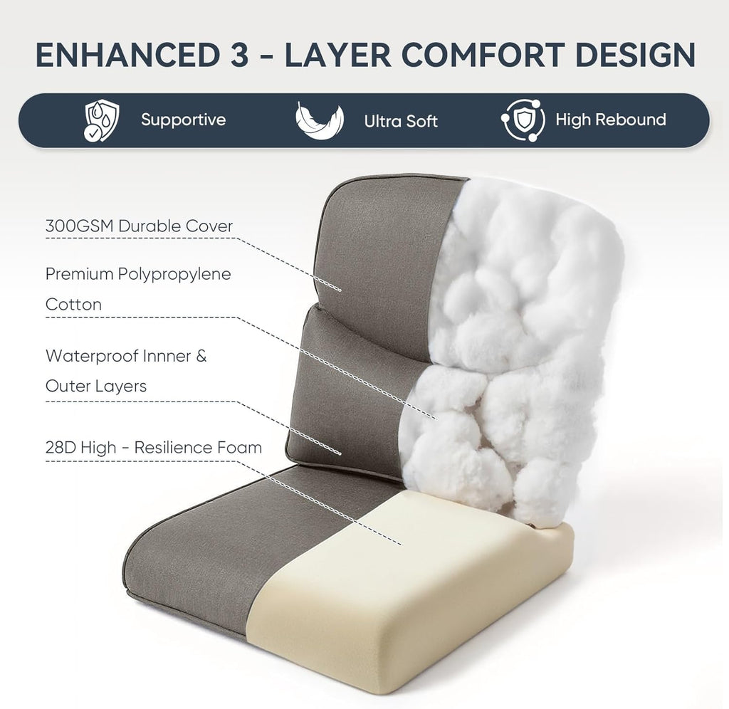 10-Piece Outdoor Patio Cushion Set - Fade & Water Resistant with Removable Olefin Cover, 22x24x4 Inch Memory Foam Cushions for Wicker Sectional Sofa – Grey/Crescent