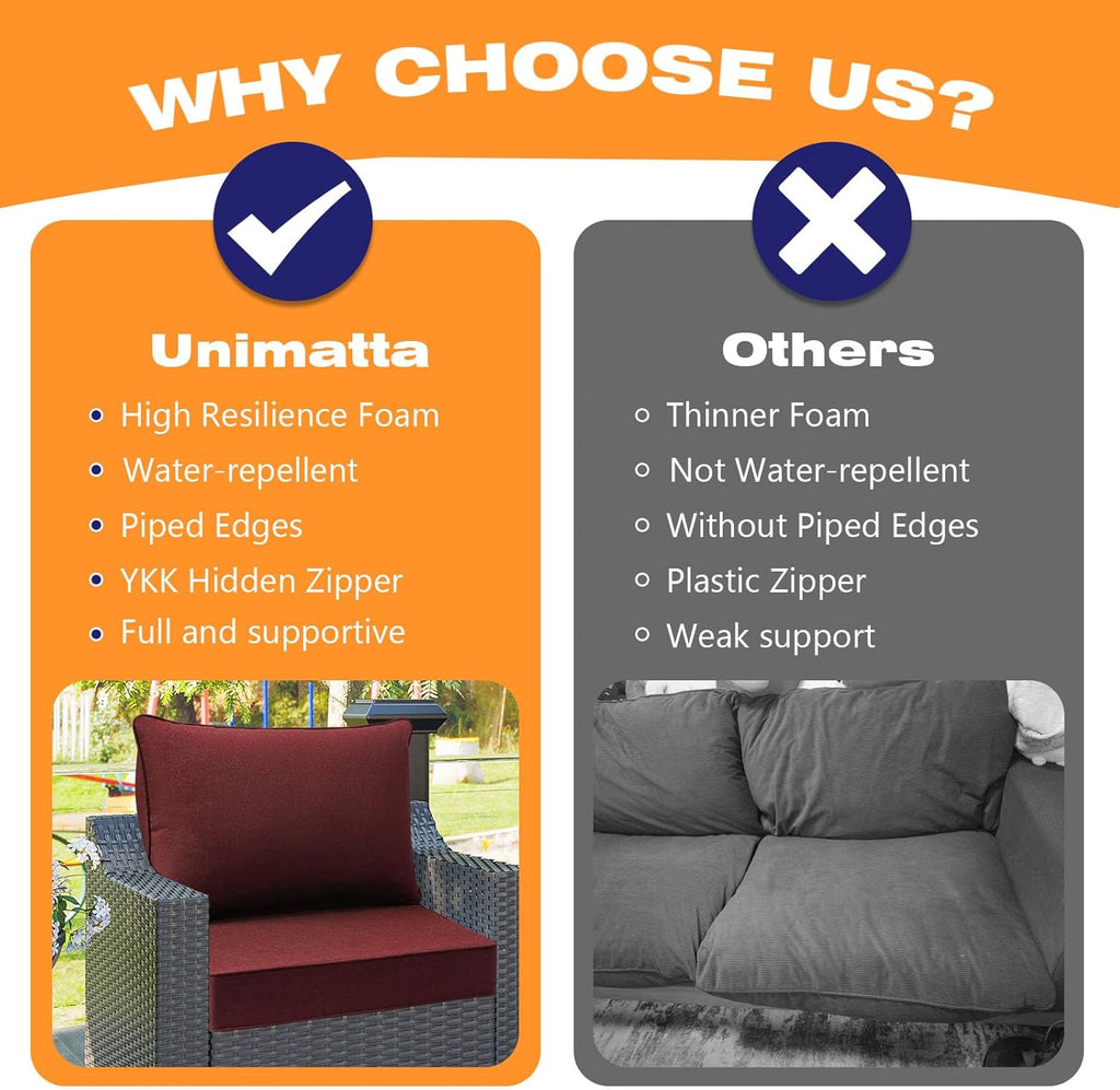 Sunbrella Outdoor Chair Cushions Set, 22" x 22", Set of 2, Water-Repellent, Fade Resistant, Deep Seat Bottom and Back Cushion for Backyard, Couch, Sofa and Patio Furniture, Spectrum Brick