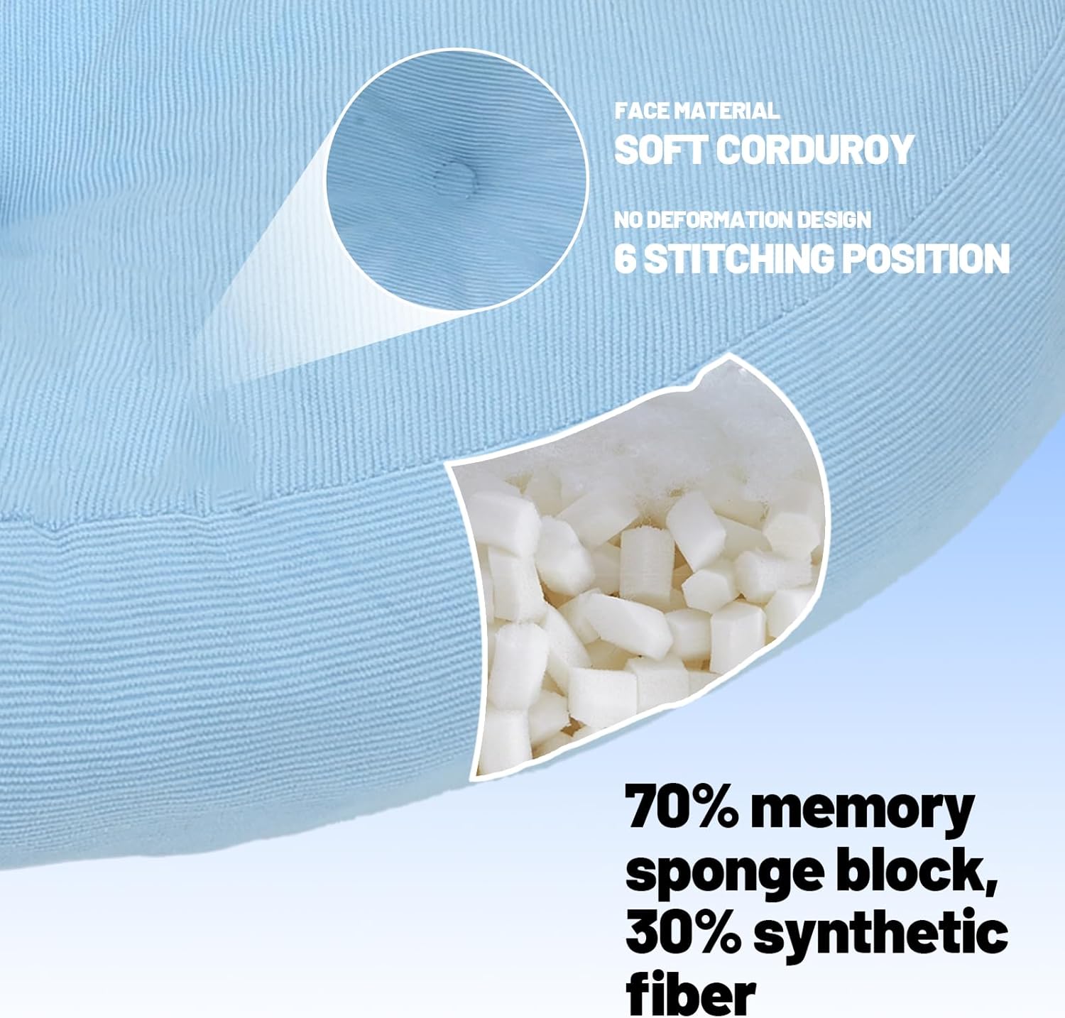 Meditation Floor Pillow Set of 2, Round Large Pillows Seating for Adults, Tufted Corduroy Cushion for Tatami Living Room, 22x22 Inch FP-Lblue-R