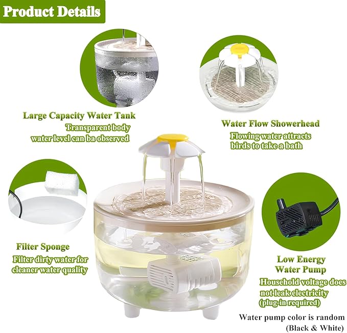 Bird Bath for Parakeets, Automatic Bath for Birds with 2 Leach Sponges, Parrot Automatic Bathing Box Bird Bath Fountains Indoor, Circulating Water Parrot Shower Bathtub for Budgie, Canary, Conure