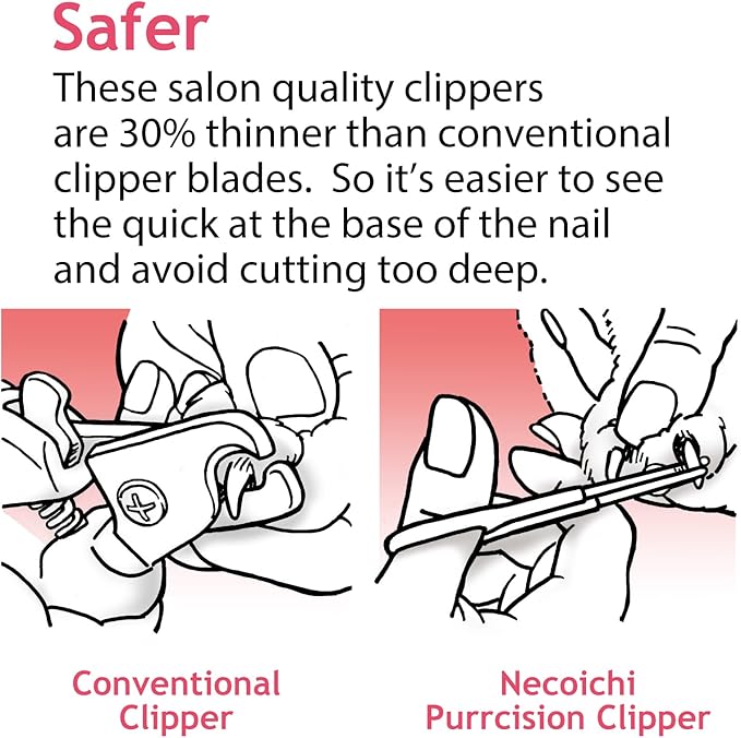 NECOICHI Purrcision Feline Cat Nail Clippers Stress-Free, Expertly Crafted in Japan, Neater, Easier, Safer, 30% Thinner Blades, No.1 Seller in Japan!